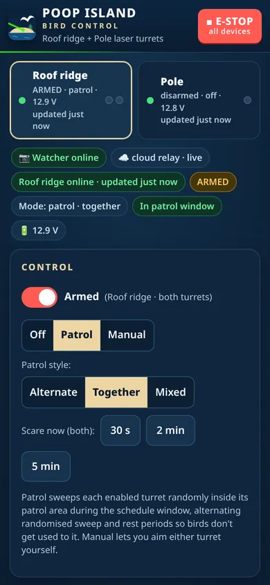 The dashboard on a phone: roof ridge unit armed on patrol, pole unit online, camera watcher online, battery 12.9 volts and the red E-STOP button